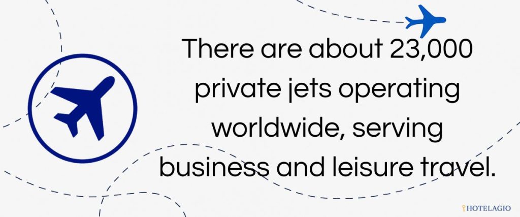 There are about 23k private jets operating worldwide, serving business and leisure travel